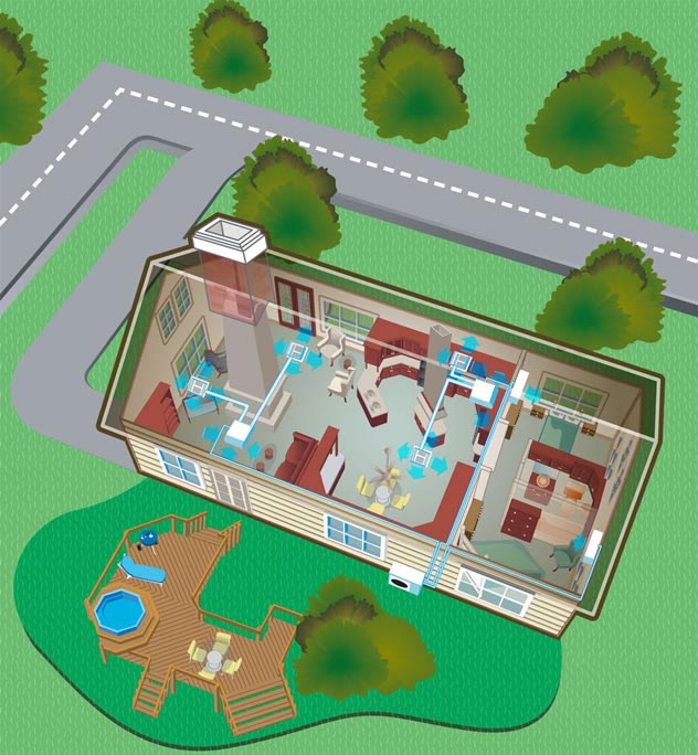 House diagram for Daikin ductless HVAC system